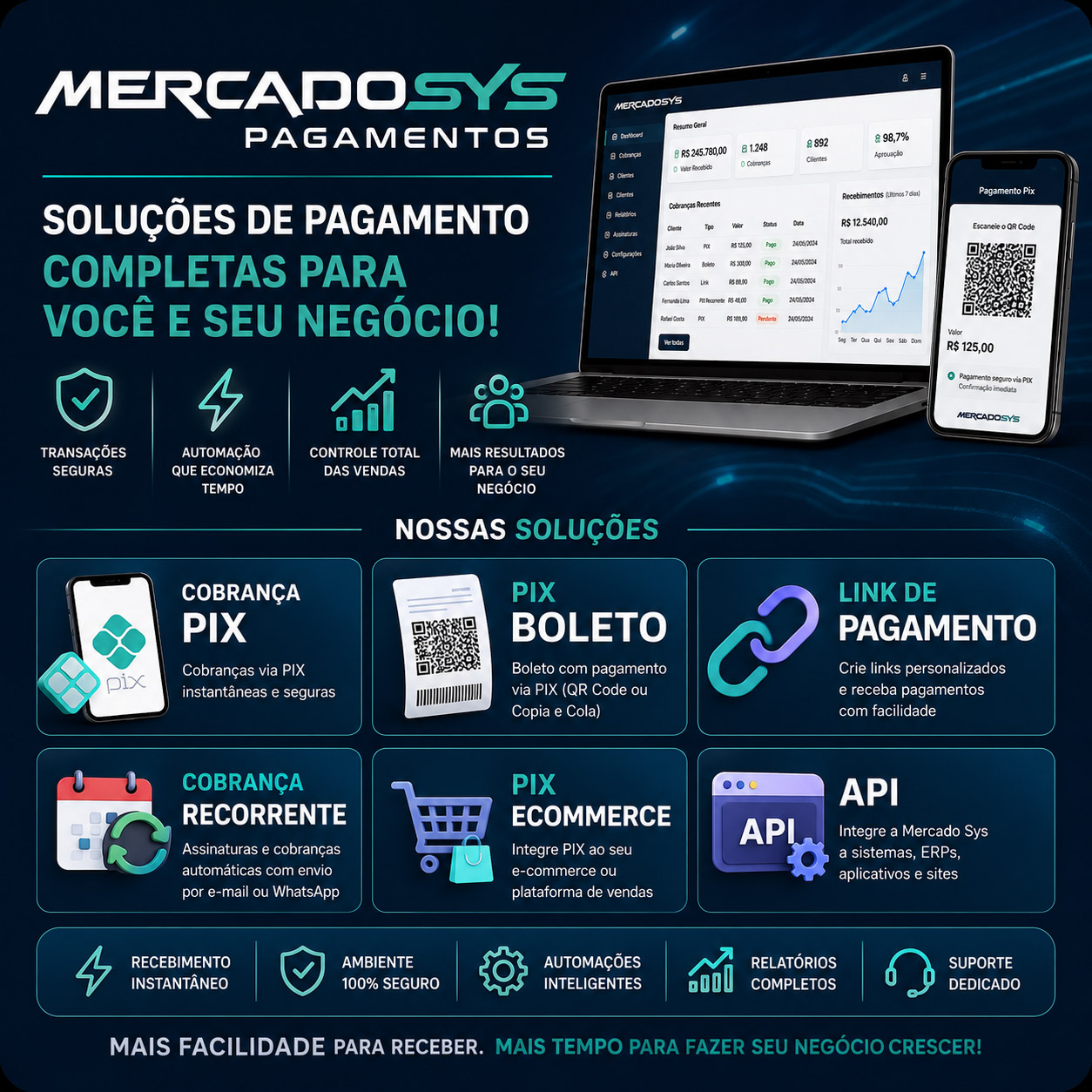 Mercado Sys Pagamentos